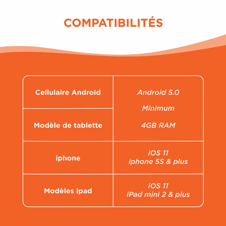 Best reviews of 🤩 Babies R Us Wall Stories Kids Wall Stickers - Discover Reading - Interactive Animal Wall Stickers For Kids Bedrooms - Large Peel And Stick Wall Decals With Free Play And Activity App ❤️ - Image 7